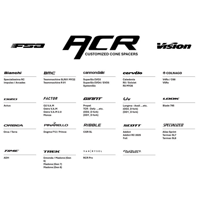 ACR CONE SPACERS LIST