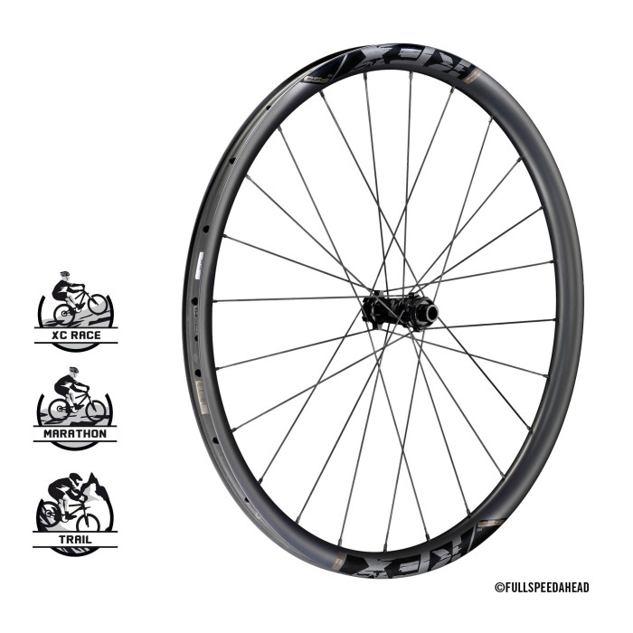 KFX i25 WHEELSET_Front