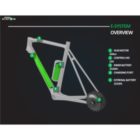 E-SYSTEM SPARE PARTS